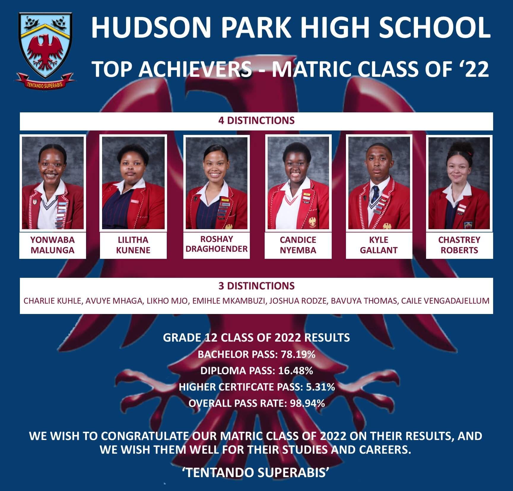 hudson-park-high-school-top-matrics-awsum-school-news